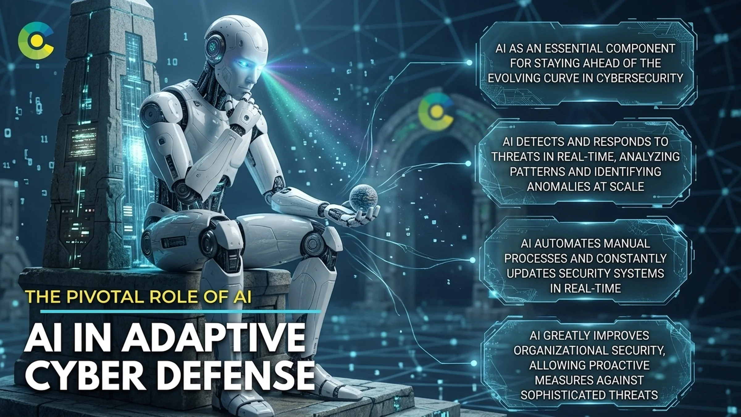 Explainable AI in Cybersecurity